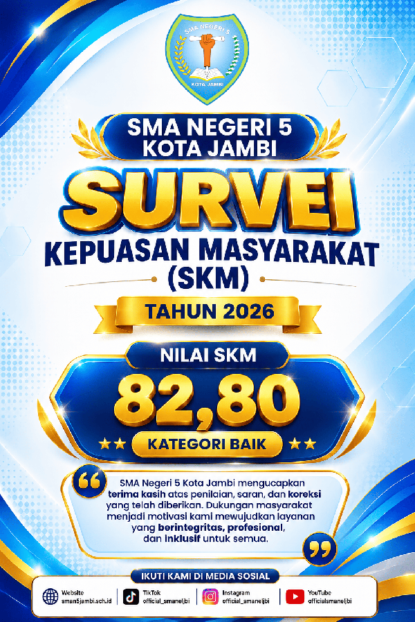 Hasil SKM