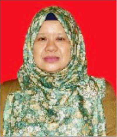 BIRMA SURYANI, S.Pd   